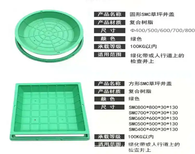 聂拉木树脂复合种植井盖展示
